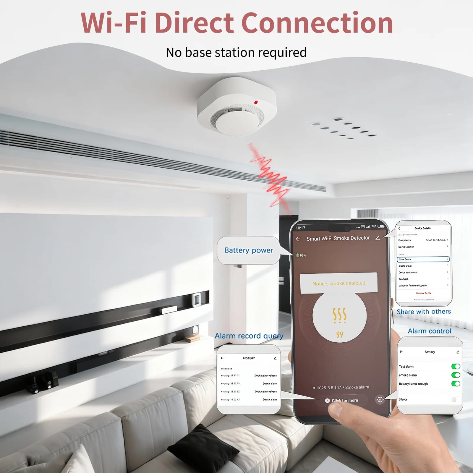 Rivelatore di fumo fotoelettrico Tuya WiFi con notifiche push tramite app per cucine domestiche e fornelli a gas a parete.
