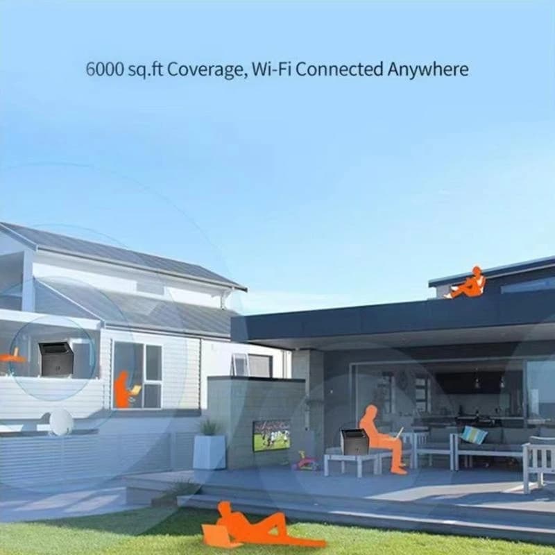 Sistema WiFi mesh Copertura per tutta casa Oltre 100 dispositivi, sostituzione router/extender WiFi