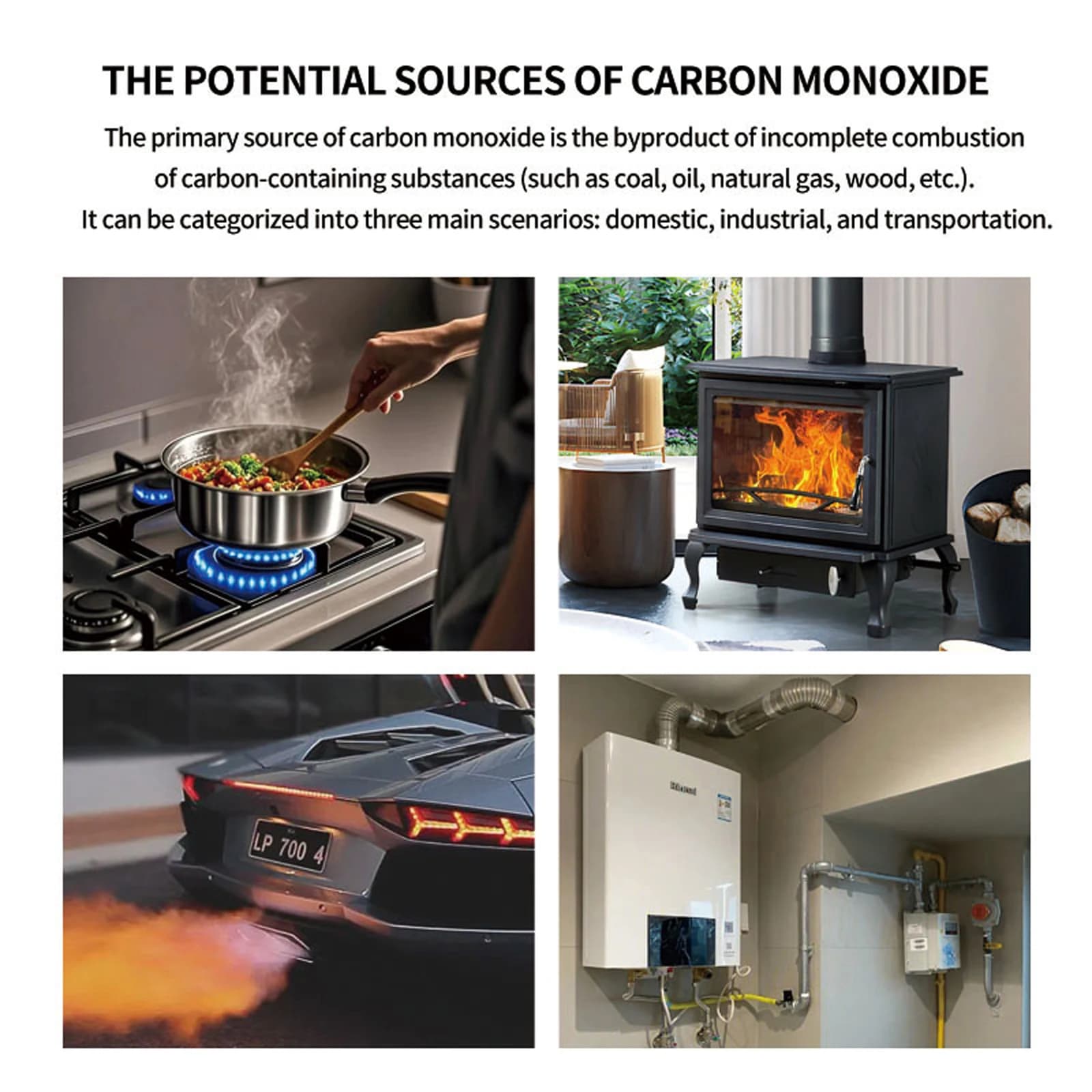 Smoke and Carbon Monoxide Detector with LCD Display Smoke and CO Alarm Powered by Battery for House Apartment Kitchen