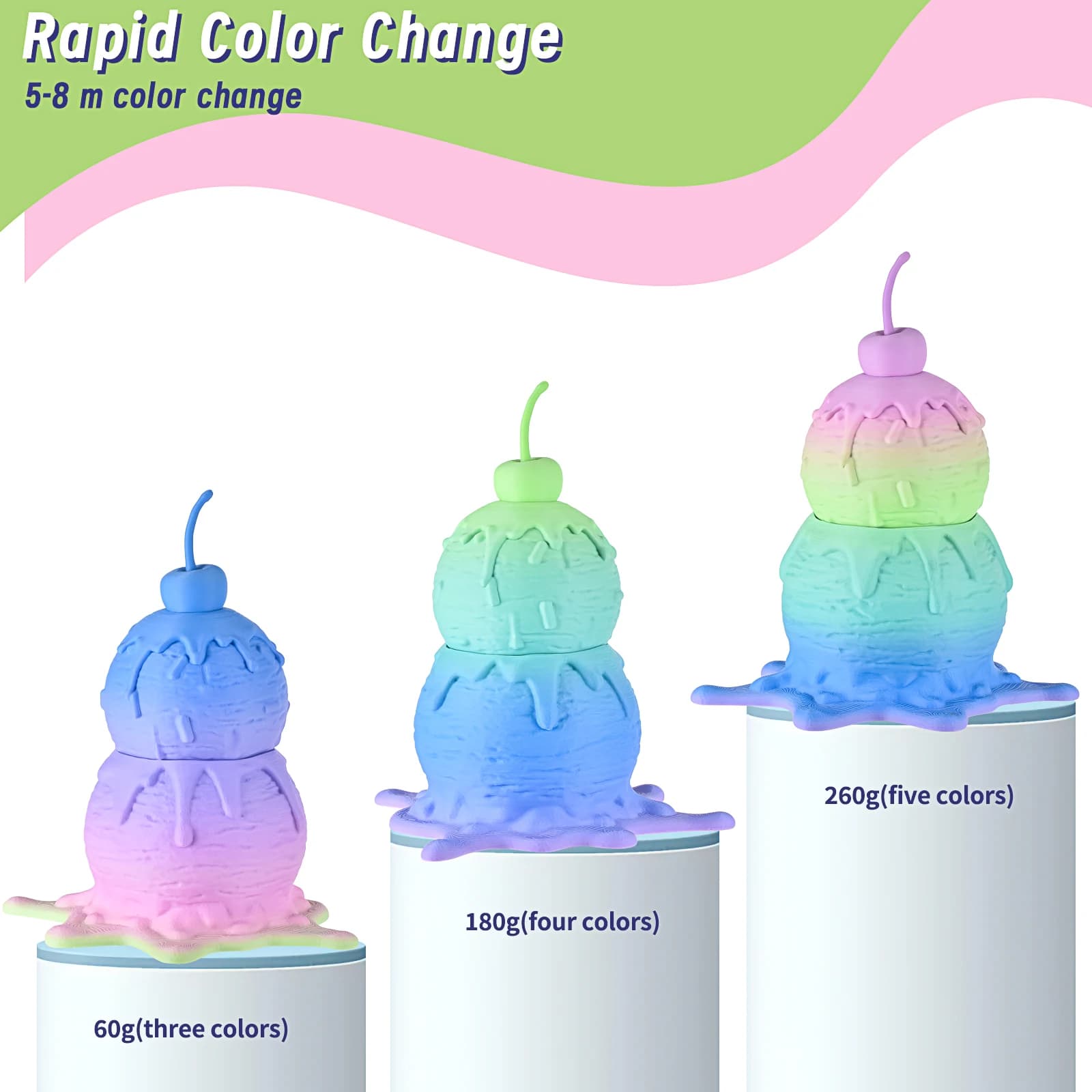 ERYONE 1KG Matte Rainbow PLA 3D Printer Filament 1.75mm, Premium Matte Finish Gradient Multicolor, Non-Glare 1kg