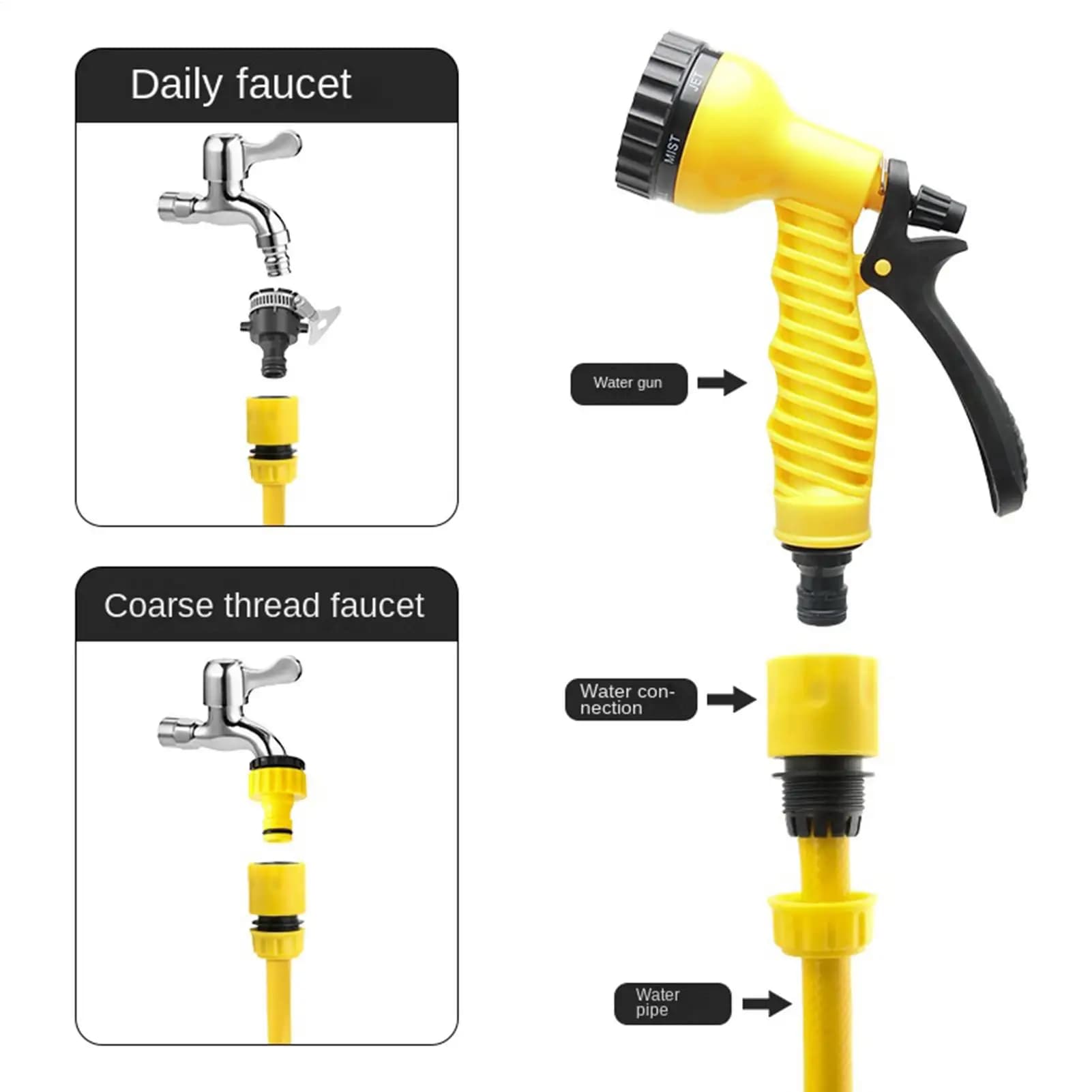 Garden Pipe Sprinkler Supplies Anti-slip Gardening Supplies Sprinkler for pipe head cleaning for lawn outdoor patio car wash