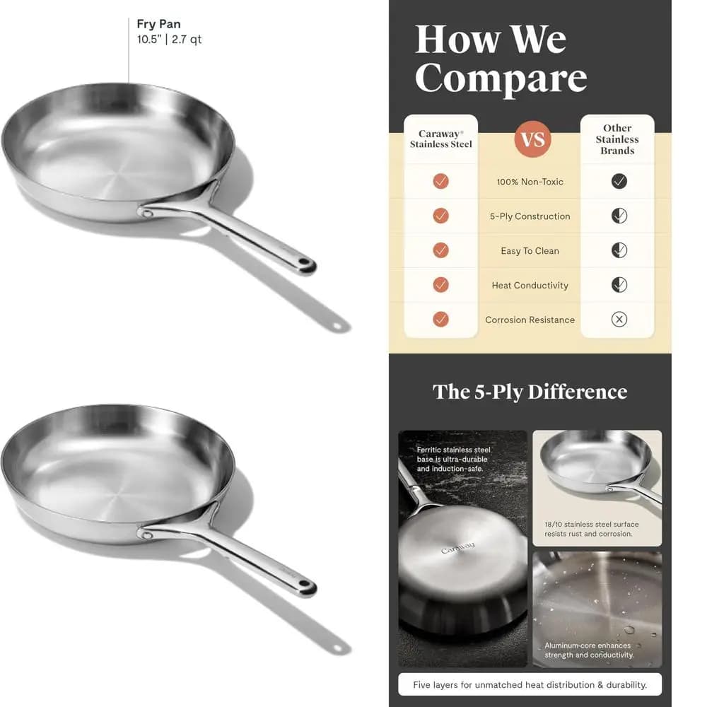 Padella in Acciaio Inox a 5 Strati da 2,7 Qt, Diametro 10,5 Pollici, Compatibile con Forno e Piano Cottura, Non Tossica, Senza PTFE e PFOA