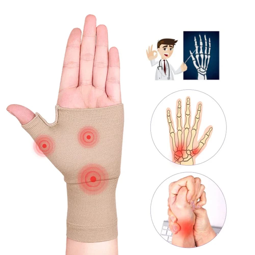 Tutore a Compressione per Polso e Pollice Tcare, Fascia di Supporto per Sindrome del Tunnel Carpale, Manica per Golf, Tenosinovite, Artrite