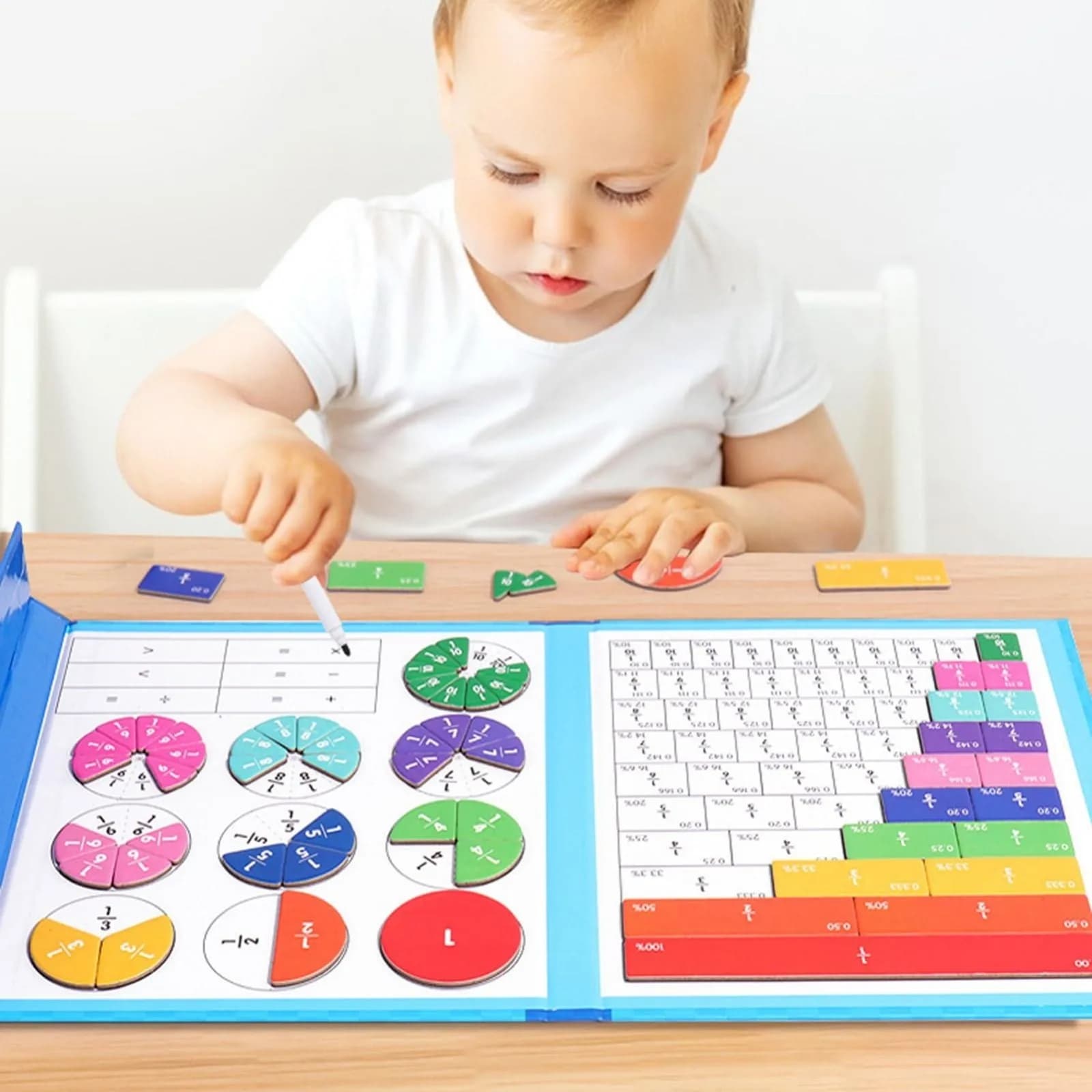 110 PCS Magnetic Fractions Activities Class Set, Magnetic Fraction Strips & Tiles, Perfect Fraction Manipulatives, Fraction Circ