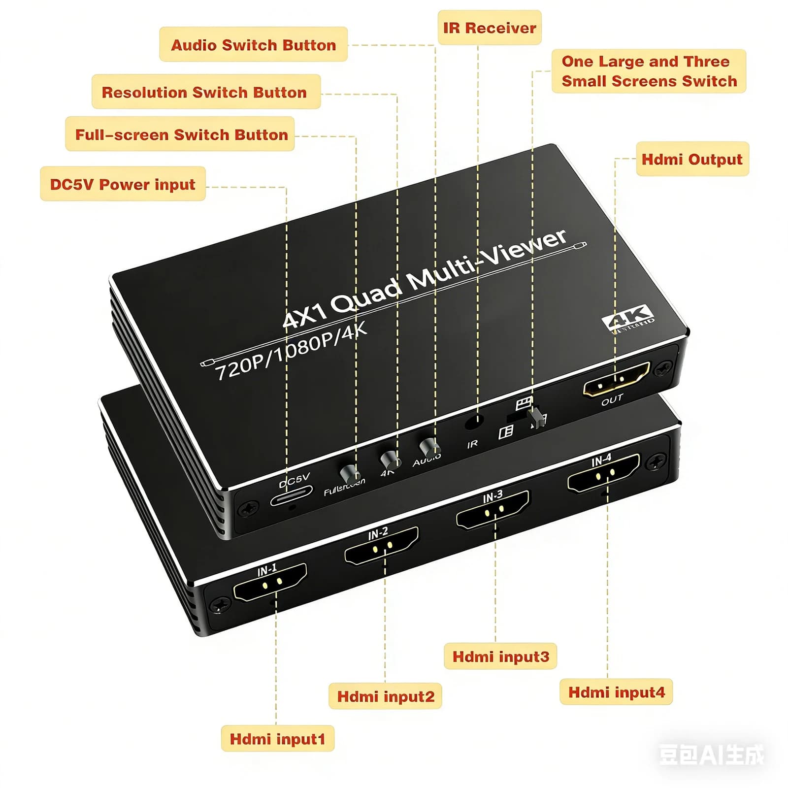 Splitter video compatibile HDMI 4 in 1, multiviewer 4K a quattro schermi, switcher 4x1 multi-viewer per fotocamera, laptop, PC, TV