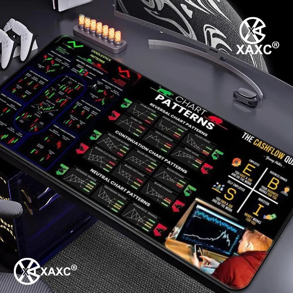 Tappetino per mouse con grafico delle azioni e dei valori, tappetino per mouse da gaming in gomma antiscivolo, grande, per tastiera e mouse, modello XAXC