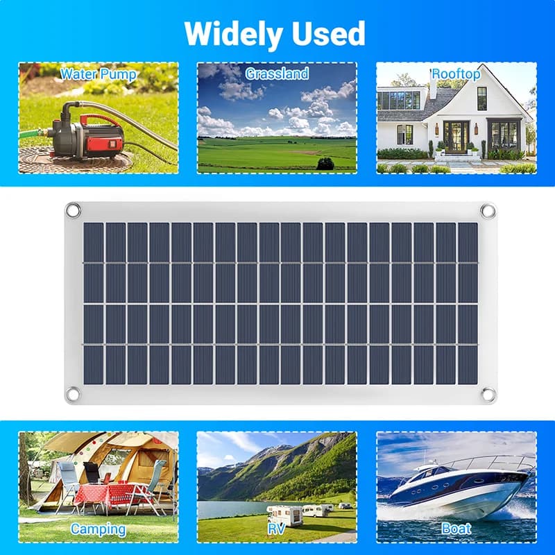 Pannello Solare 15W 12-18V, Cella Solare per Ricarica Telefono, Camper, Auto, MP3, Tablet, Alimentazione Batteria Esterna