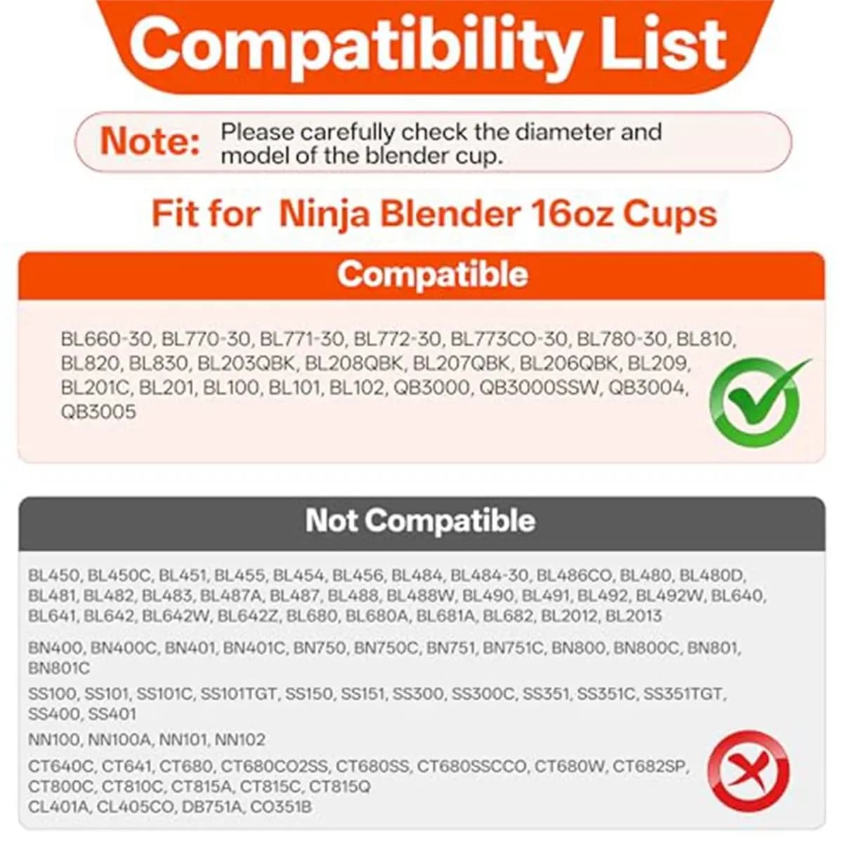 2 spare parts for blender covers, cover with Sip & Seal spout for 16 ounces cups, for BL660 BL663 BL740