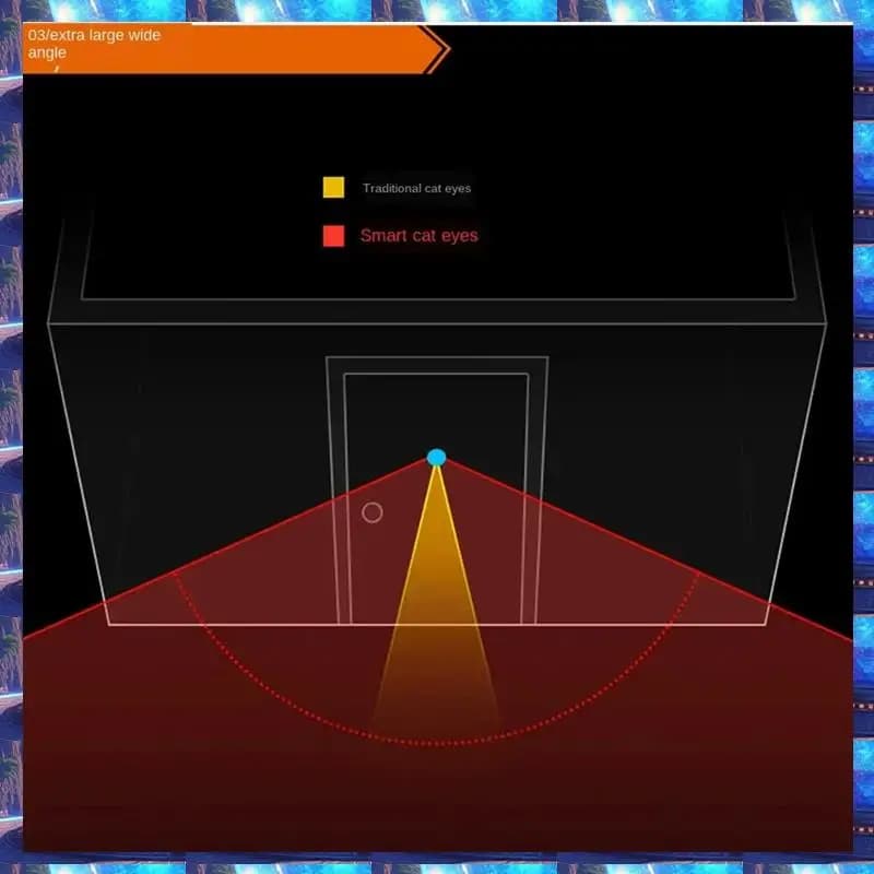 2025 LCD digitale da 2.8 pollici Videocitofono Spioncino Visualizzatore Porta Occhio Telecamera di monitoraggio Campanello da 90 gradi Rilevazione movimento Occhio Durab