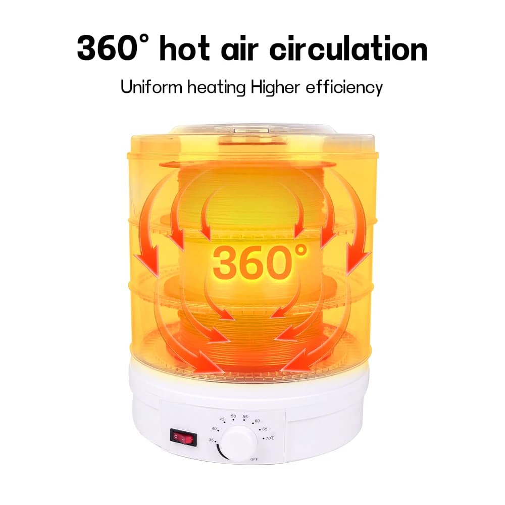 3 rolls 3D filament drying box 360 ° Filament dehydrator with 1 kg hot air heating for 3D ABS PLA PETG TPU printing material from 1.75 mm/2.85 mm