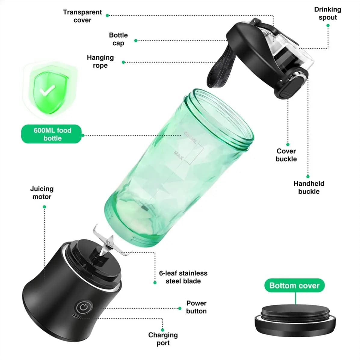 (A61K) Frullatore Portatile Professionale Ricaricabile USB da 600ML, Estrattore di Succo Elettrico, Mixer per Frutta, Mini Frullatore
