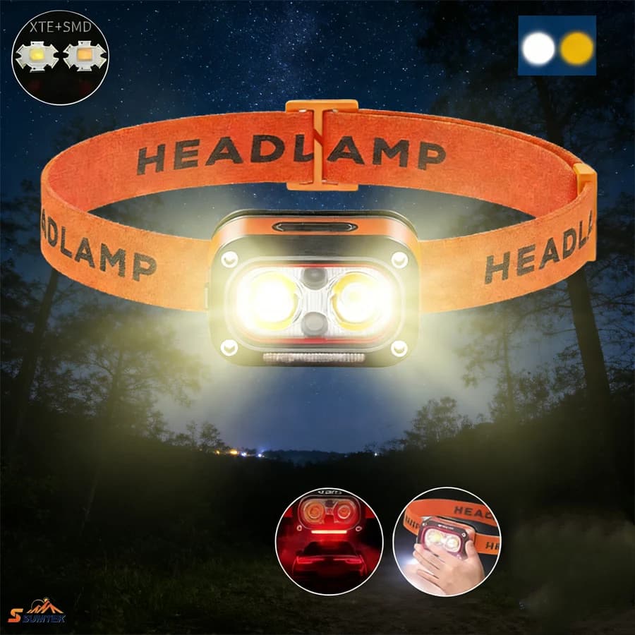 LED Headlamp,Display Rechargeable Motion Sensor Work Headlight,Head Lights For Forehead,For Adults,Camping,Fishing,Hiking