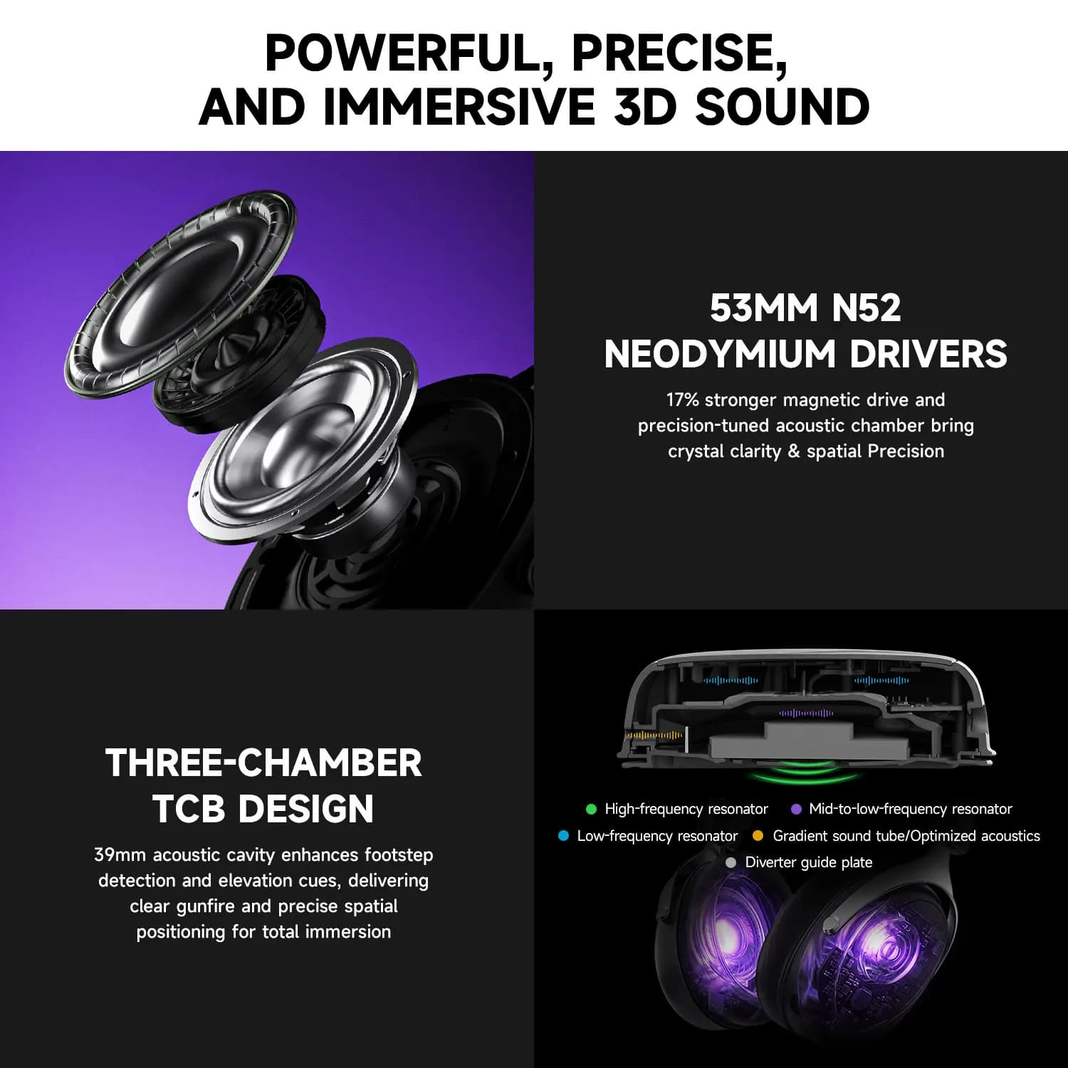 Verge S9 AKKO Headset Bluetooth 2.4G Pro-Tuned FPS Audio 53mm Driver with Mic Quad-Mode Headphone for E-Sports Gamer
