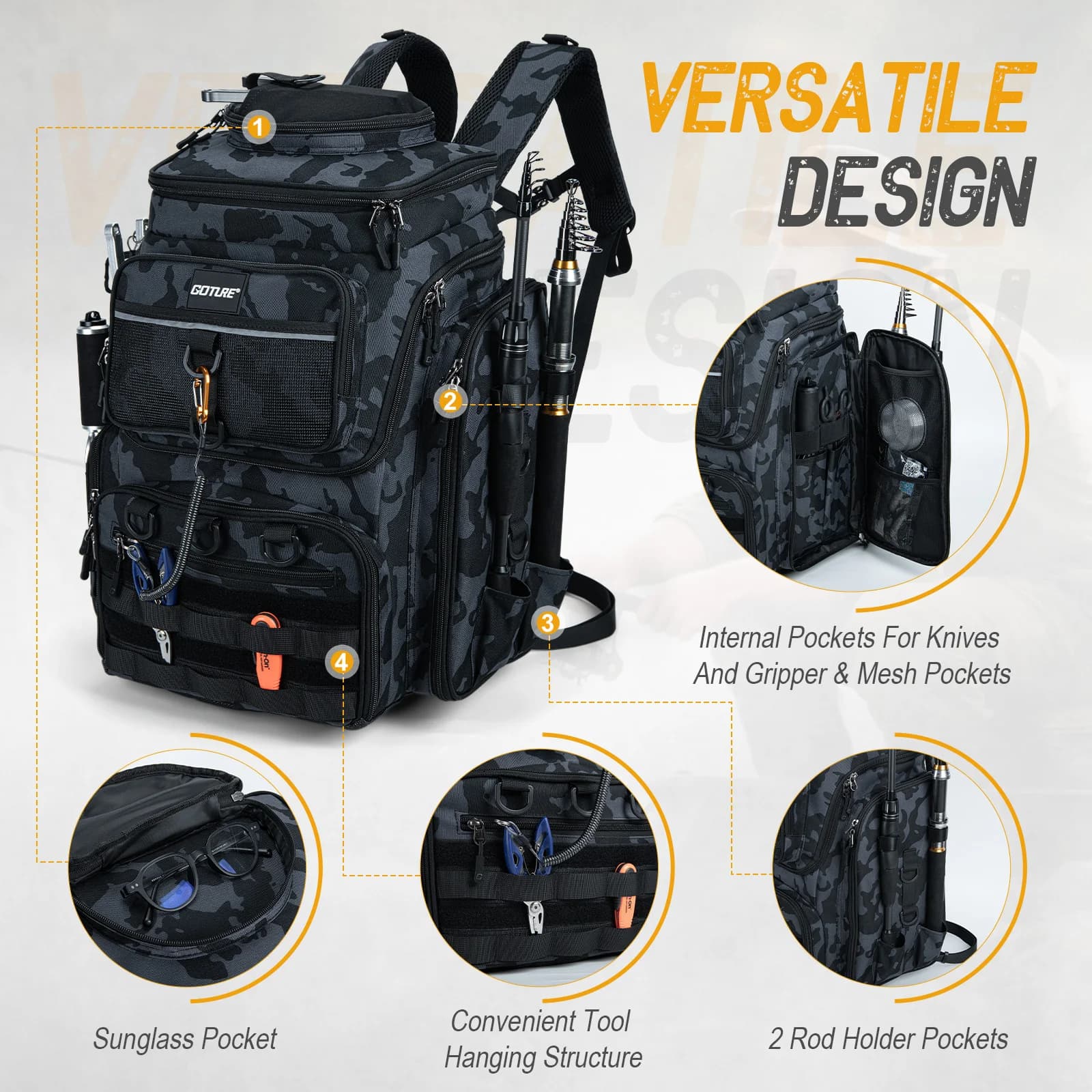 Goture Fishing Backpack 50x41x21cm Oxford 900D Fabric Repellent With Two Candles And Bag