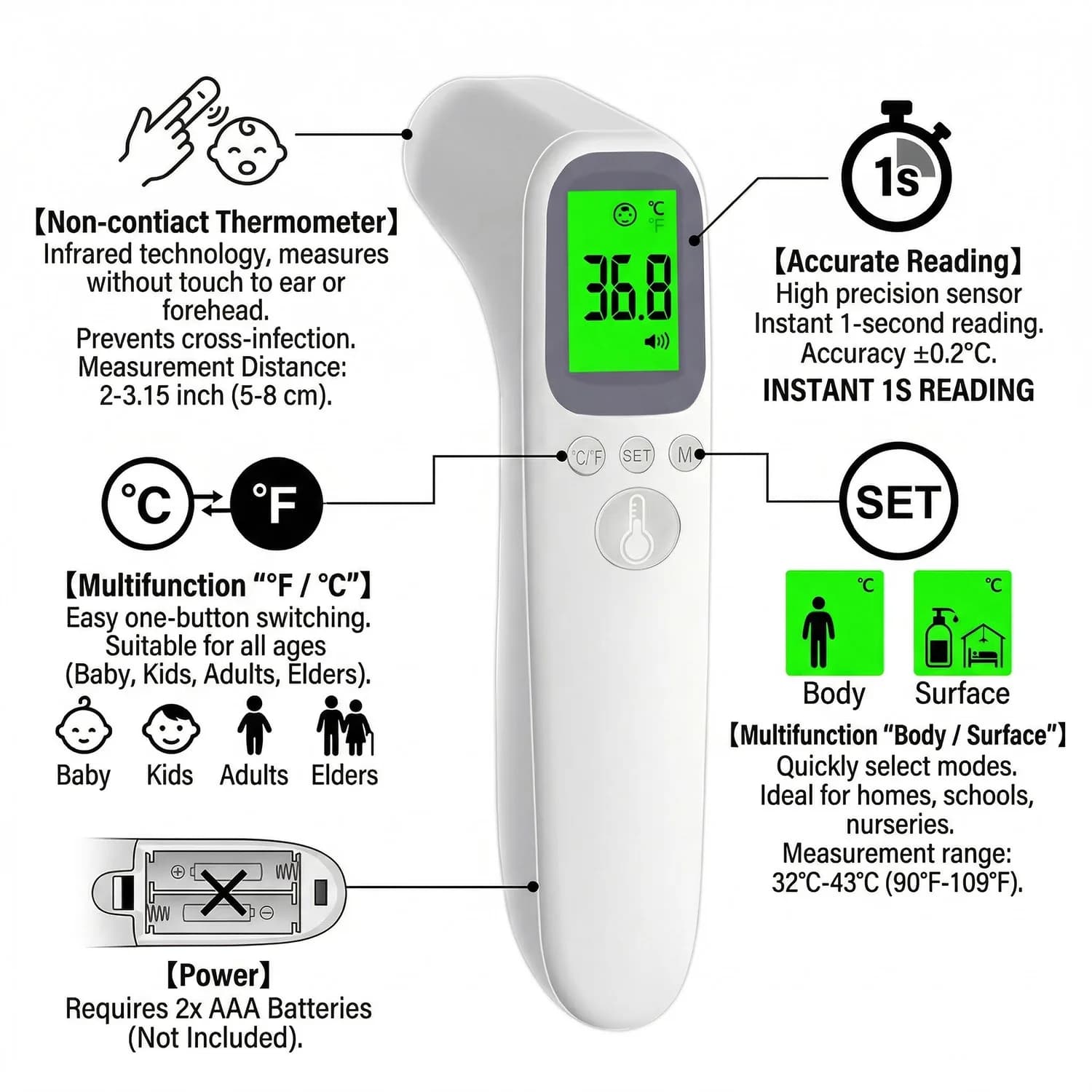 Medical Digital Non-Contact Thermometer Infrared Thermometer Forehead Ear medical Termometro Body Fever Baby/Adult Temperature