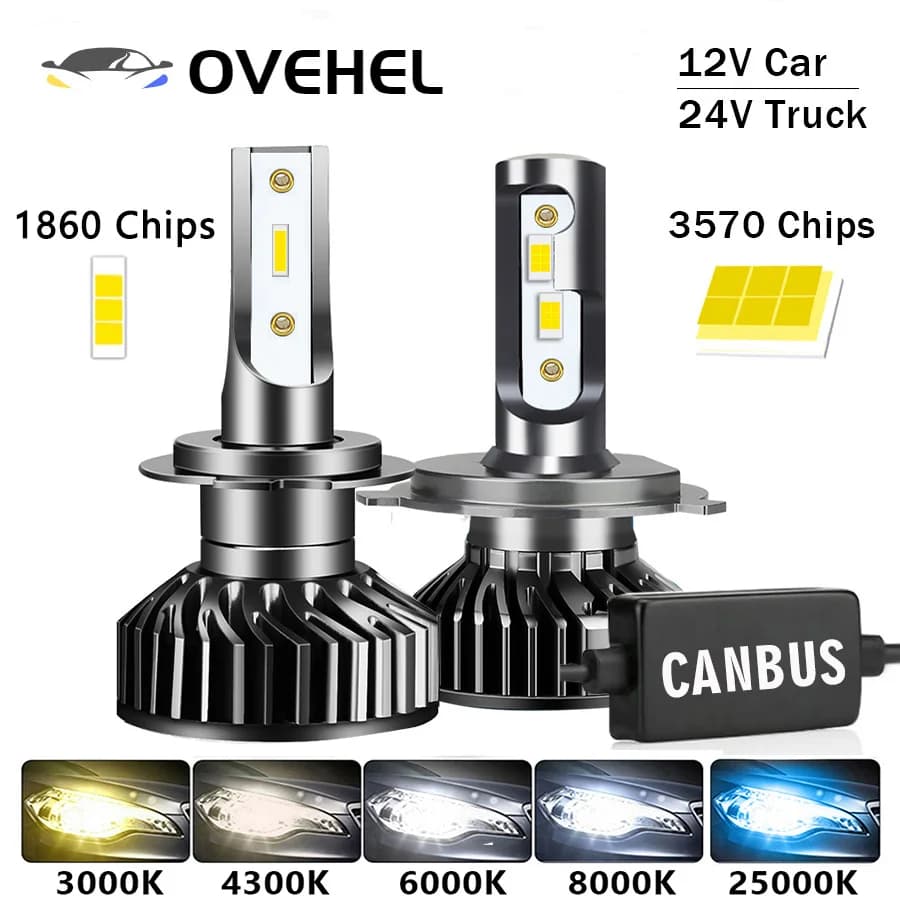 36000LM 130W 4300K 6000K 8000K HB3 HB4 9005 9006 H1 H3 H8 H9 H11 Lampadina Canbus EMC H7 H4 Led12V Faro per auto per camion 24V