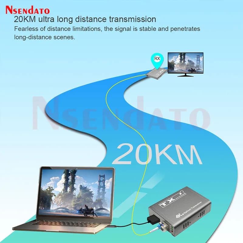 Kit Estensore Video DP 4K 60Hz 10G su Cavo in Fibra Ottica LC 20Km - Ricetrasmettitore DP a Fibra