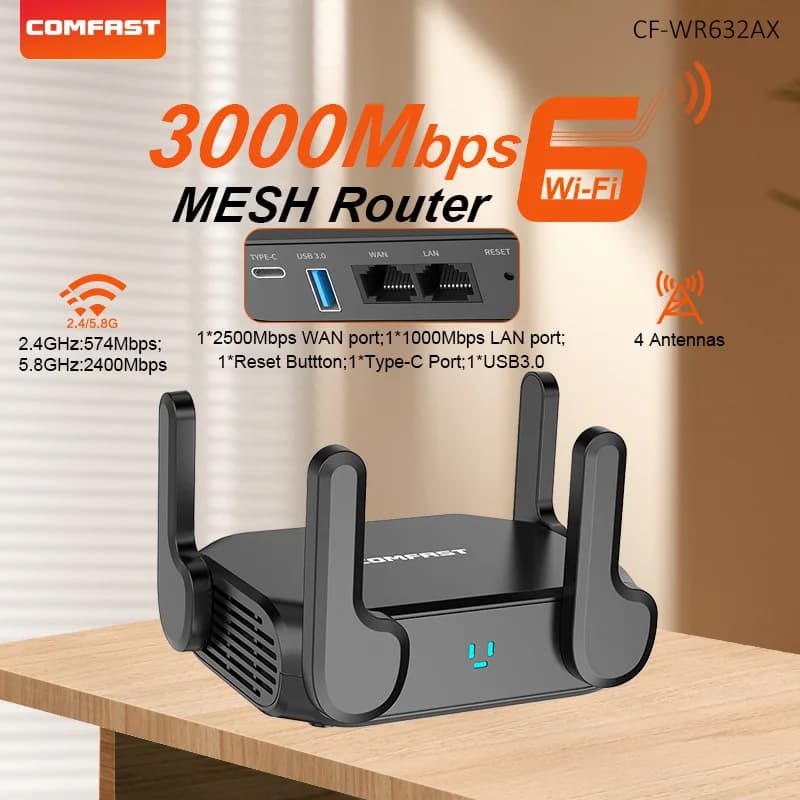 Router Mesh Wi-Fi 6 Comfast 3000Mbps, Wi-Fi Mesh System with Gigabit 2.5 Door, Wi-Fi Router with 4 antennas, Signal Repeater, Spina EU
