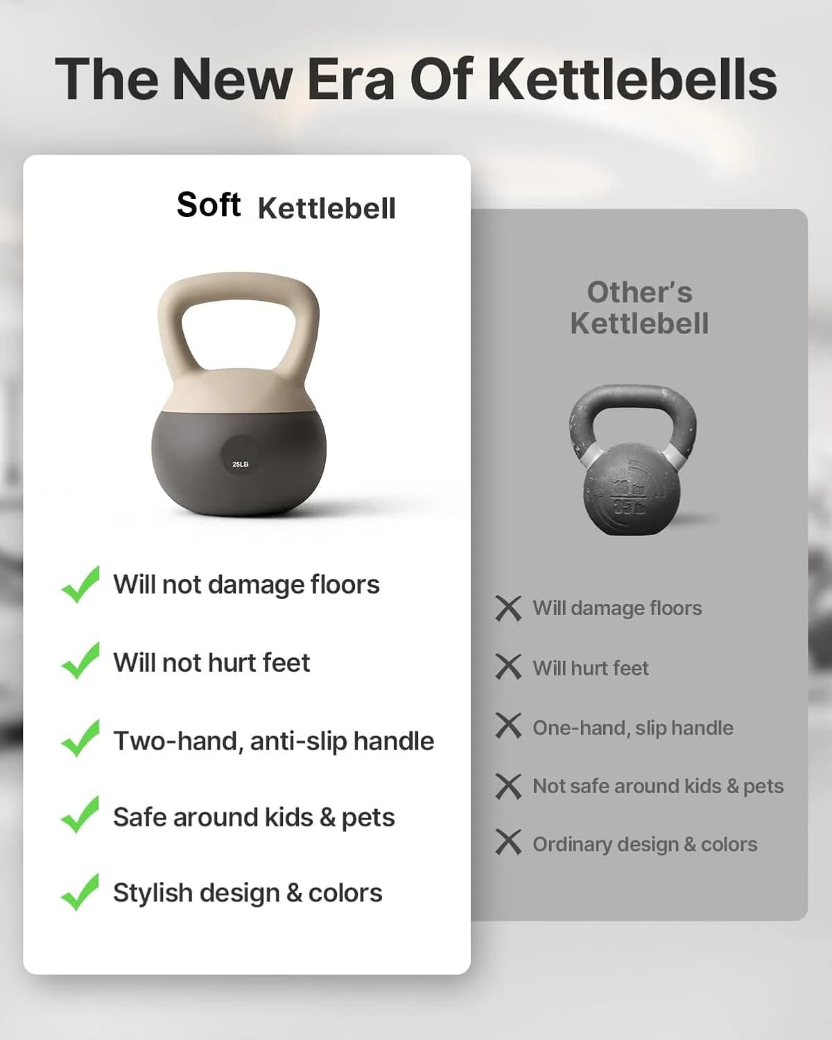 Set of Kettlebell Soft for Home Strength Training, with Larga Handle and Padded Base, for Men and Women, in Cast Iron
