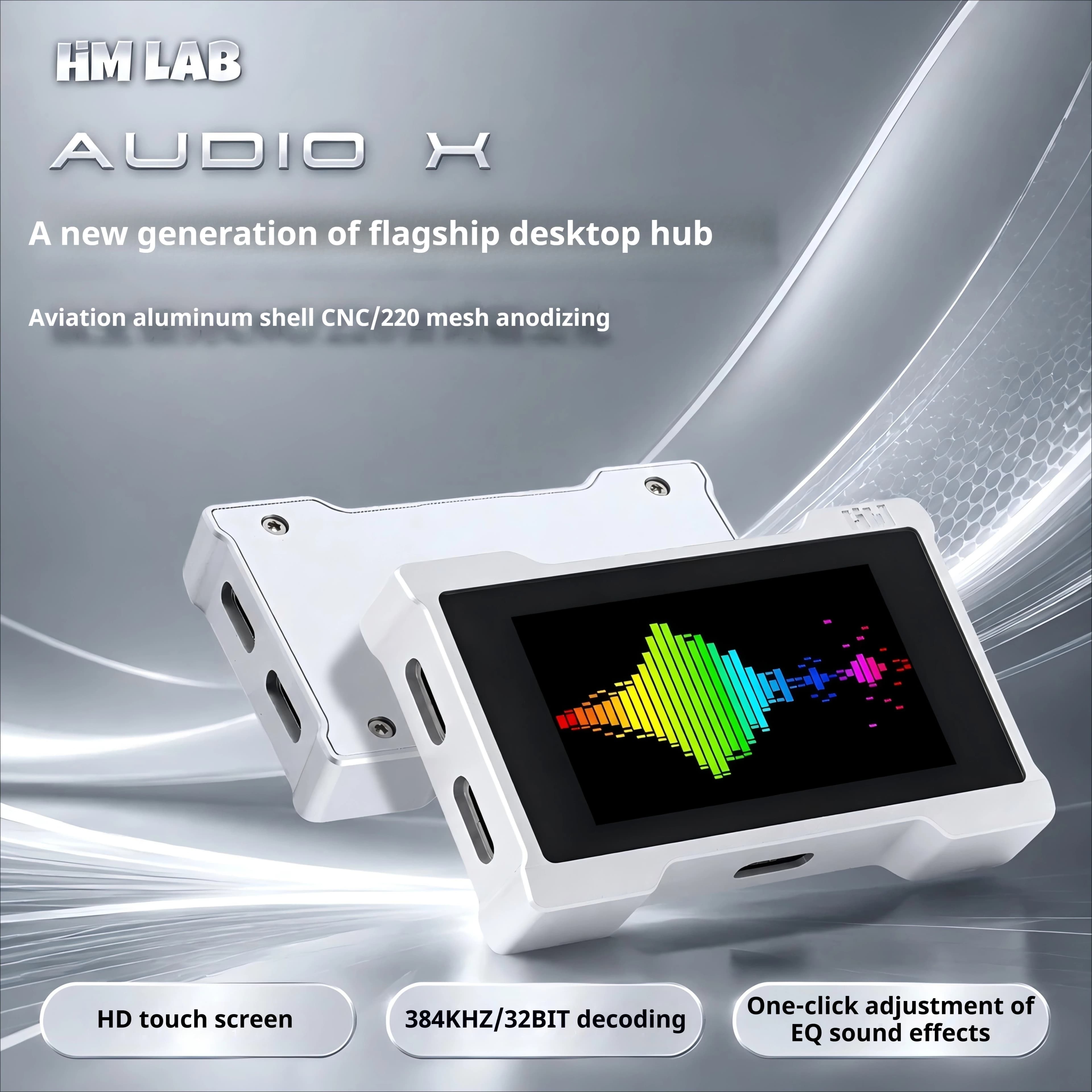 HMLAB AudioX Touch Screen USB HUB Built‑in Gaming Sound Card with Independent DAC Adjustable EQ Support 3.5mm Wired Headphones