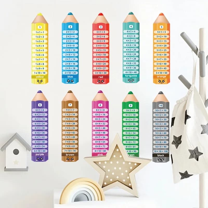 10 Color Pencil Shaped Magnetic Multiplication Mnemonic Word Card, 1*10 To 10*10 Multiplication Mnemonic Learning Se.