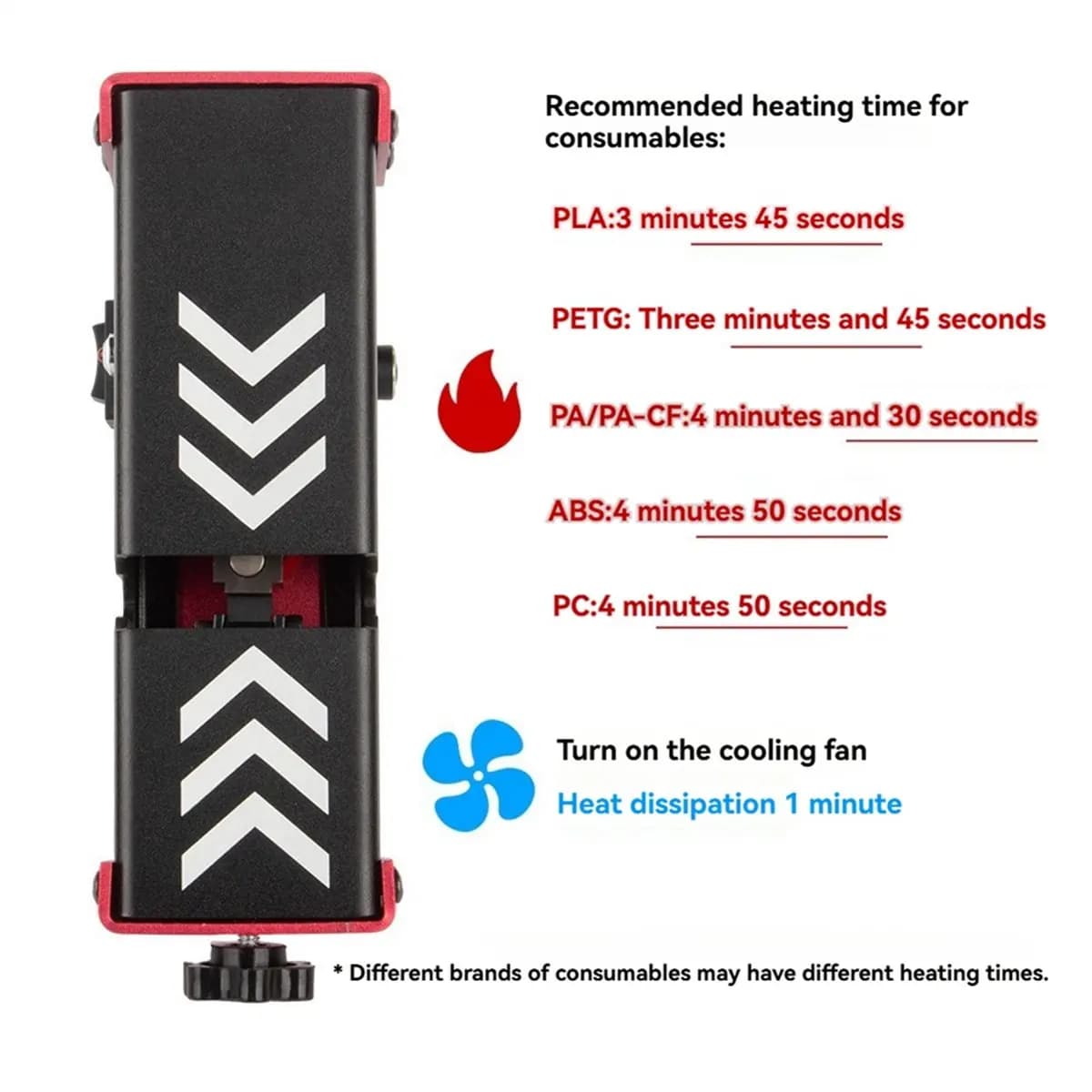 (B63C) 3D Printer Filament Splicer Welder 1.75MM Filament Efficient Welding Joiner Clamp Tool for PLA/ABS/PETG/PA/PC AU Plug