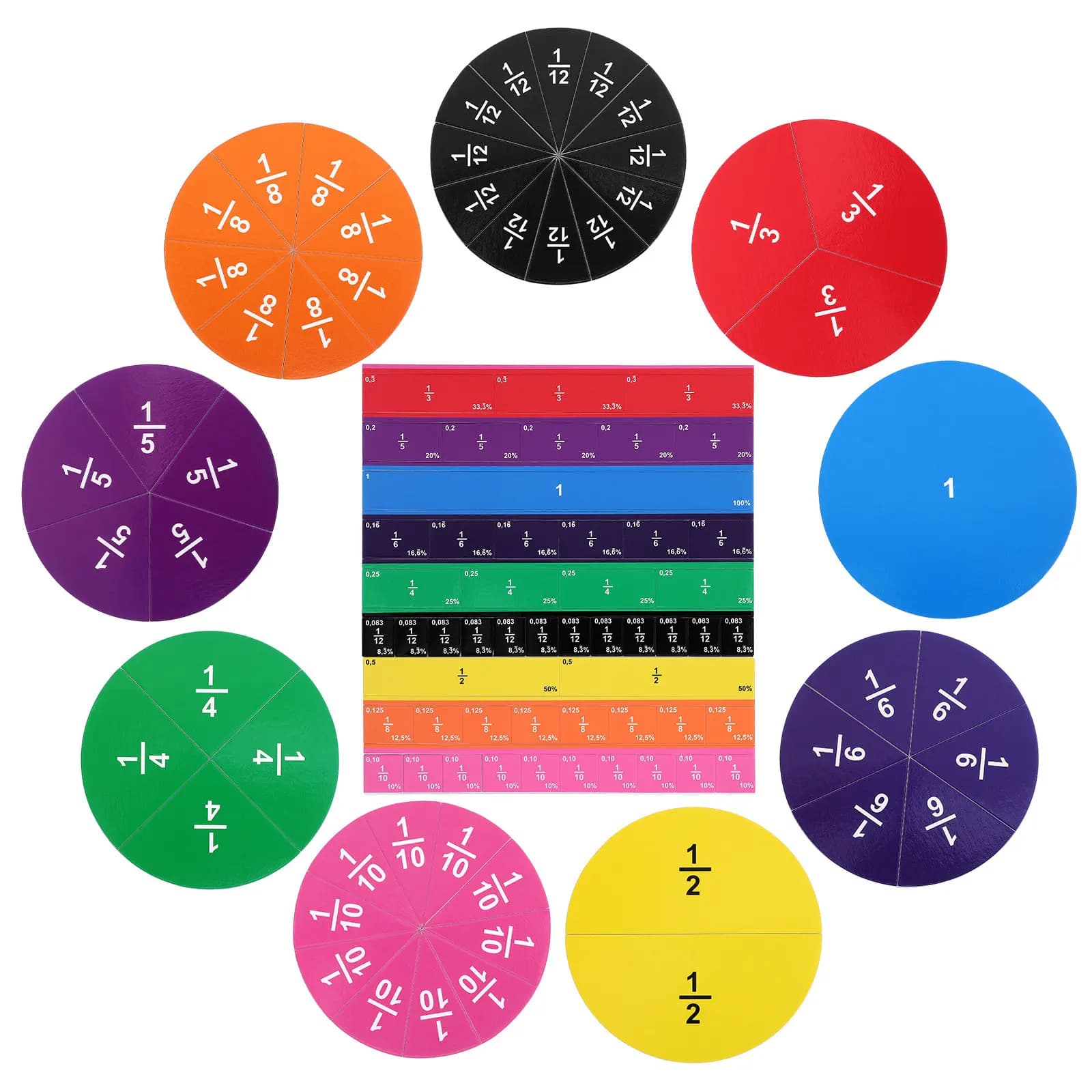 Set di Piastrelle Magnetiche per l'Insegnamento delle Frazioni, Cerchi dai Colori Vivaci, Ausili Educativi per la Matematica e l'Apprendimento Interattivo
