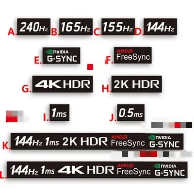 Special G-SYNC 4K HDR 240hz Wall decal For Laptop Tablet Computer Desktop Camera Digital Mobile Decoration FAI DA TE Personalized