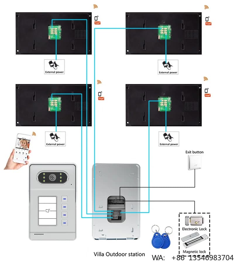 Kit Videocitofono WiFi a 4 Canali con Sistema di Videocitofonia Cablato IR da Esterno da 7 Pollici con Supporto Sblocco ID