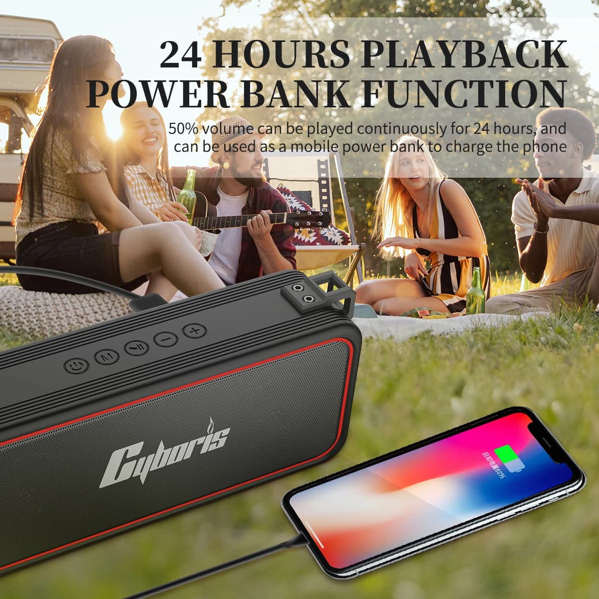 Bluetooth Speaker Waterproof 20W, Wireless Speaker Portable with TWS coupling, Free Hand calls, Low DSP for Beach, Camping, Party