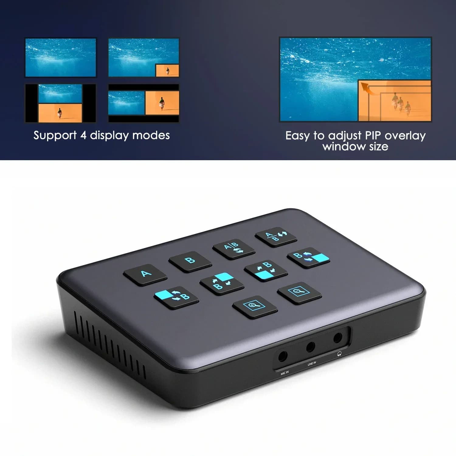 Scheda di acquisizione video HDMI USB 3.0 a 2 canali PIP PBP Dispositivo video con commutatore mixer loop per streaming e registrazione dal vivo