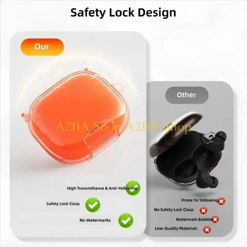 Custodia protettiva in TPU leggero e sottile A2BA per custodia protettiva per auricolari wireless Fit 2025 include