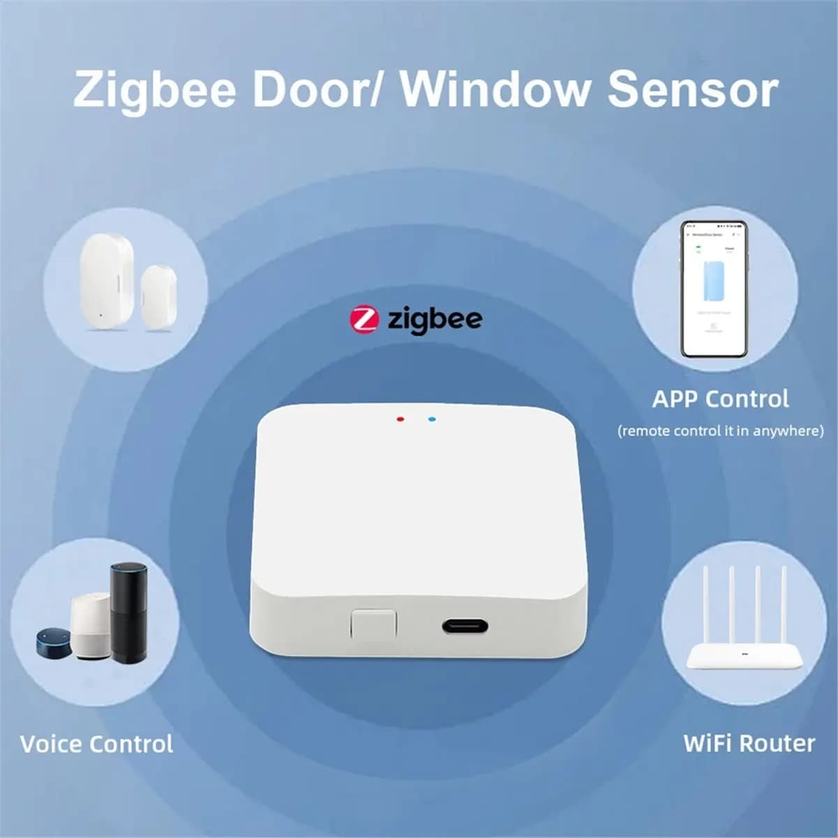Il rilevatore di allarme per finestre magnetiche senza fili con sensore porta Zigbee funziona con Zigbee2MQTT per bisogno di gateway