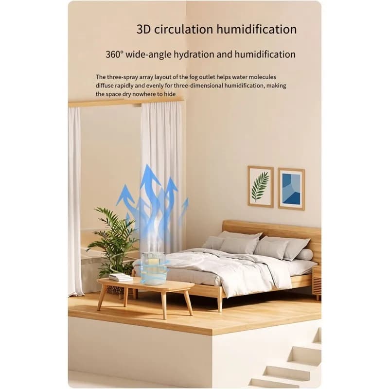 [NEW!A65Z】 Large Capacity USB Rechargeable Humidifier Featuring 3 Spray Modes Ideal For Home Use