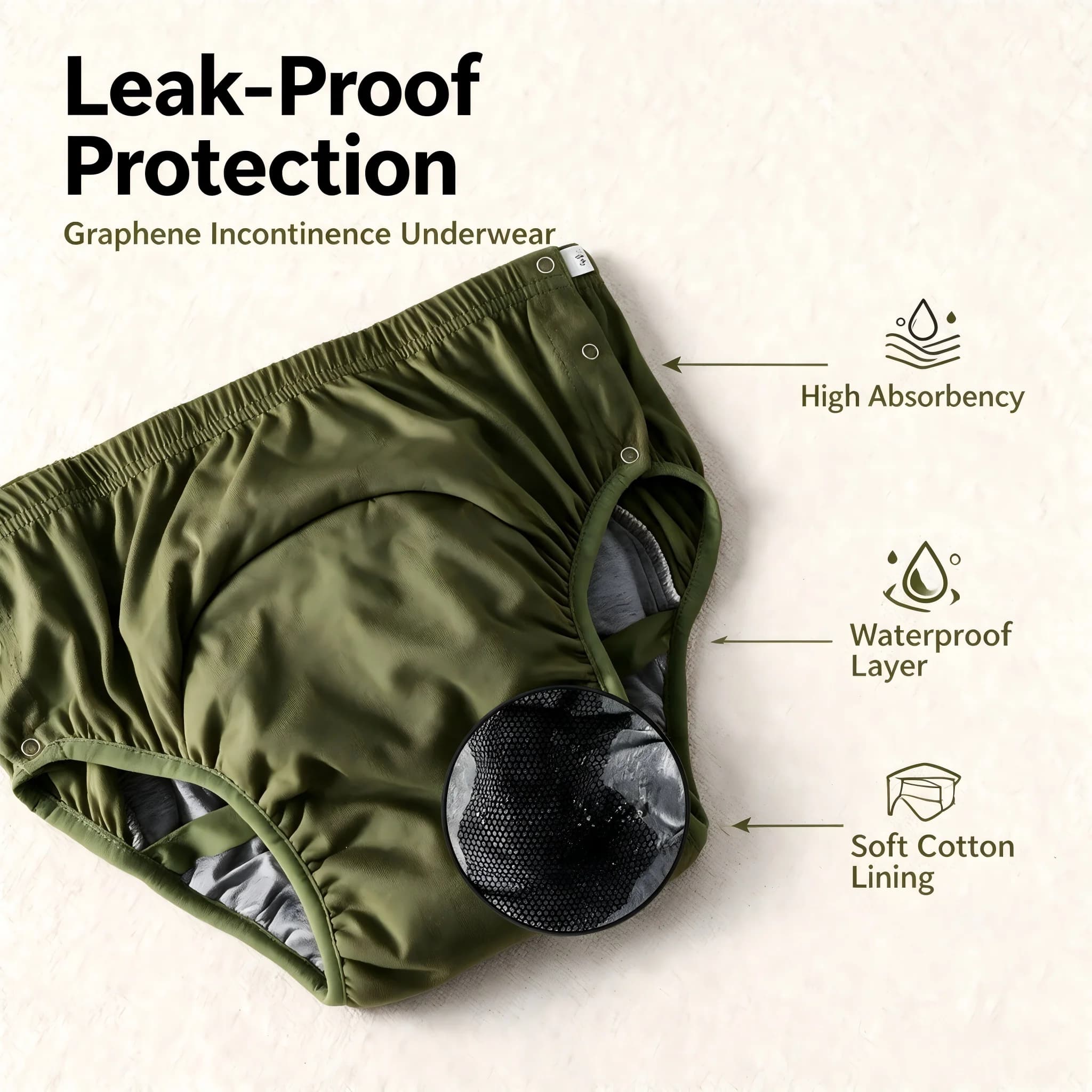 Washable Pure Cotton Adult Pull-Up Diaper Pants, Side Snap Anti-Leakage Skin-Friendly Incontinence Underwear For Elderly
