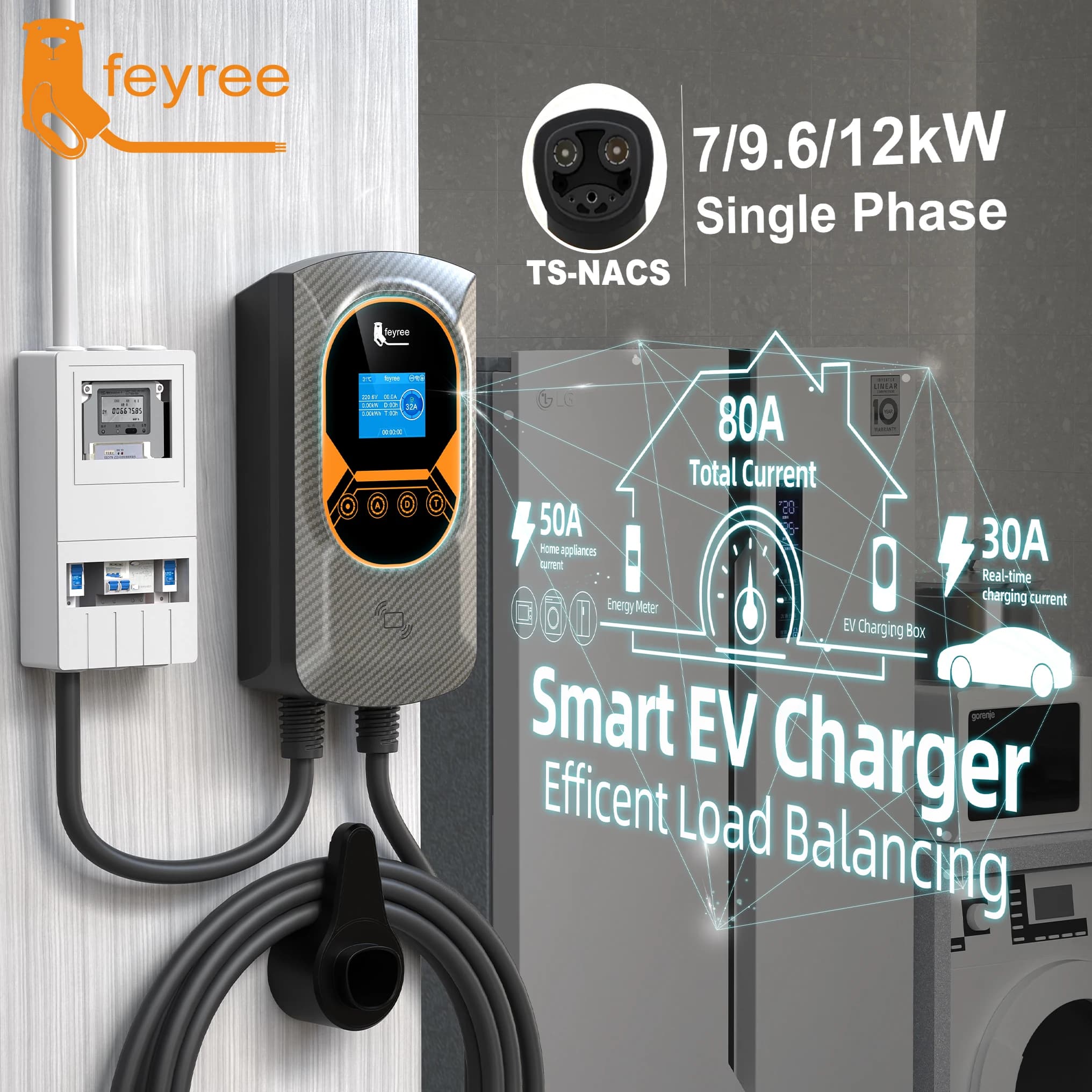 Caricatore da Parete EV Intelligente NACS Feyree 12kW 50A Monofase con Bilanciamento Dinamico del Carico, Controllo APP e Registro di Ricarica
