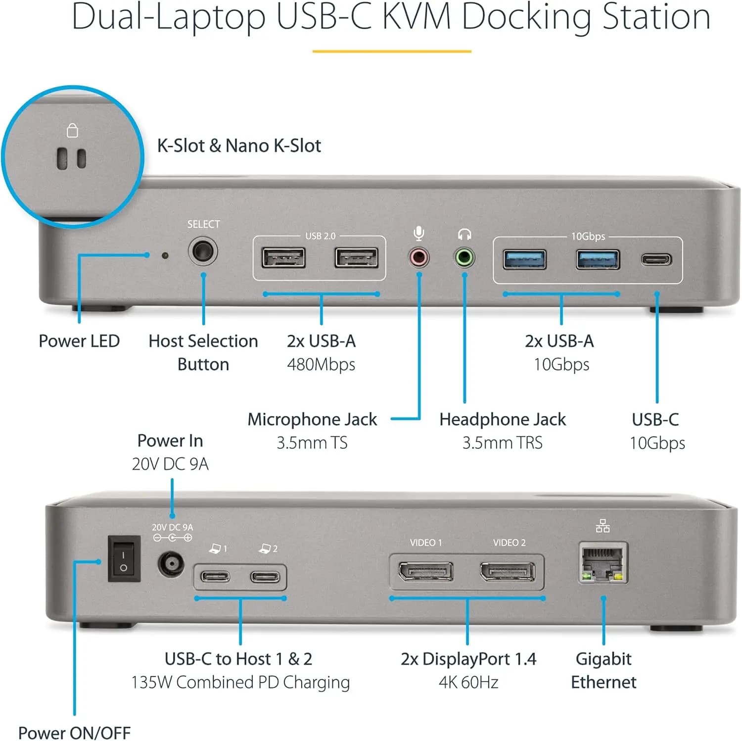 Docking station KVM USB-C doppio laptop, dock DisplayPort doppio monitor 4K 60 Hz, hub USB a 5 porte, GbE, alimentazione 90 W/45 W