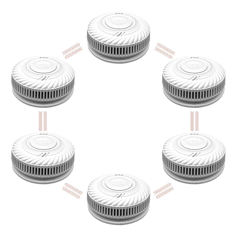Interconnected Smoke Alarms 10 Year Battery Smoke Detectors With EN14604