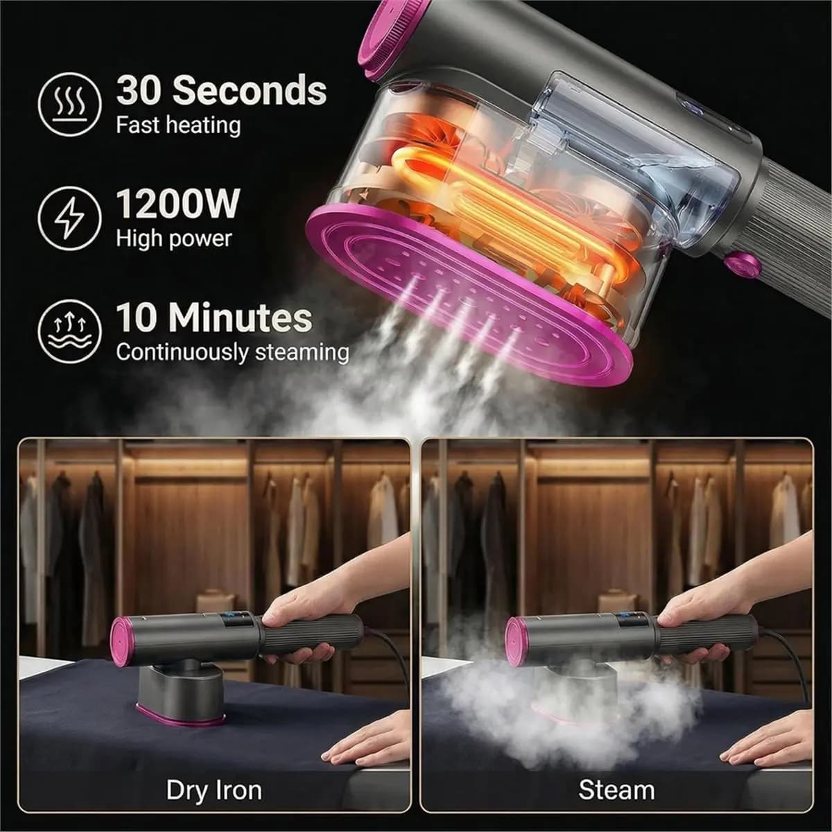 A62K Travel Steamer for Clothes,1200W Portable Steamer & Iron 2 in 1,for Home, Travel and Business. Eu Plug