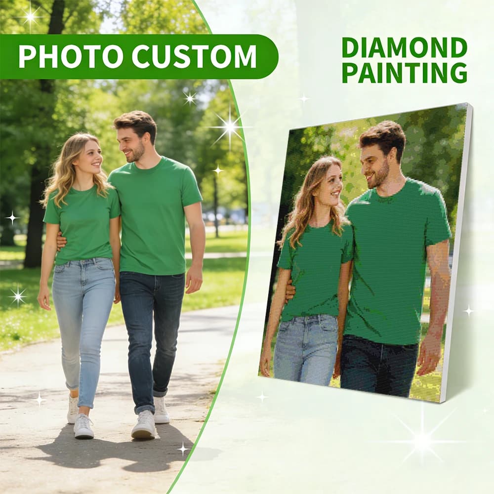 HUACAN Pittura Diamantata Personalizzata 5D, Ricamo a Punto Croce Fatto a Mano, Mosaico Diamantato Completo con Diamanti Quadrati o Rotondi, Foto Personalizzata