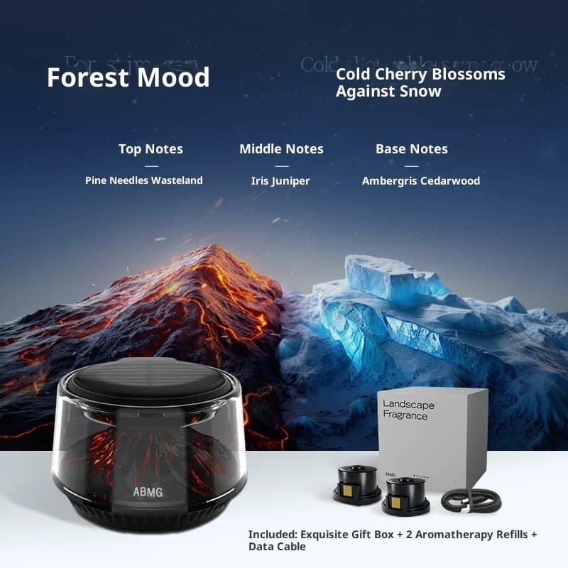 360 ° Diffusore per Auto a Specchio con Design Iceberg Vulcanico - Purificatore d'Aria, Alimentato a Energia Solare, Profumi Floreali e Forestali, Elegante Decorazione per Auto