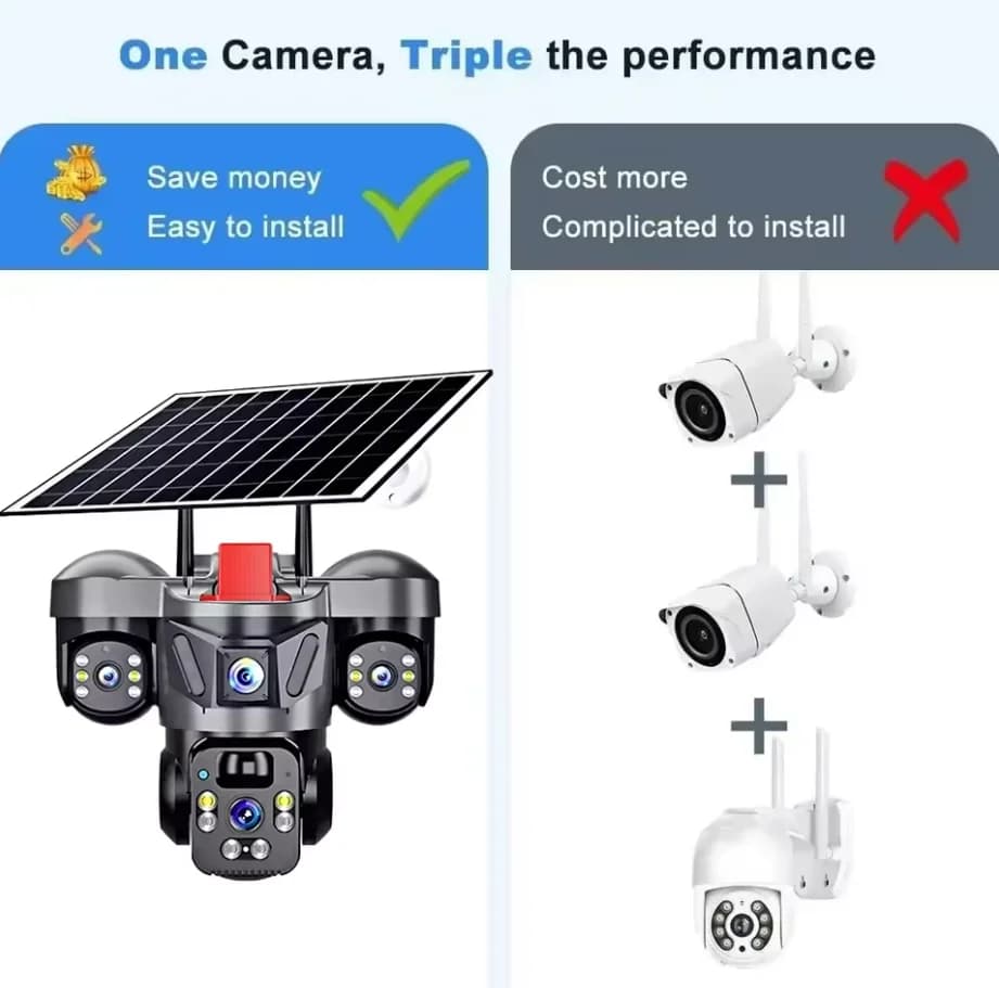 Telecamera solare 4G PTZ da esterno 8MP con scheda di memoria ad alta velocità, telecamera di sicurezza domestica a tripla lente, pannello solare, videosorveglianza CCTV