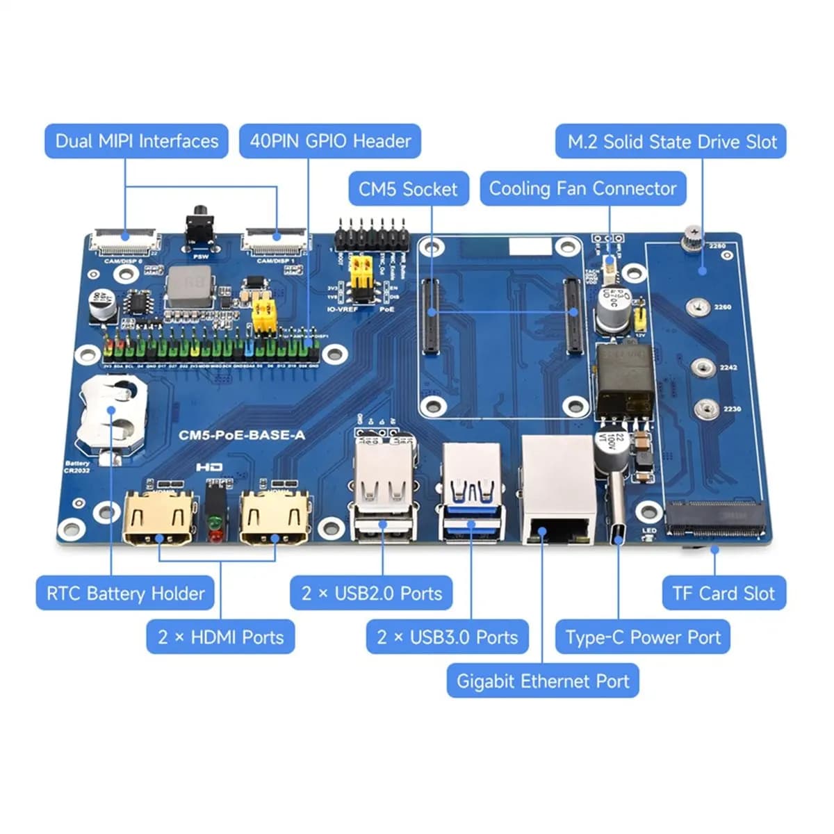 Scheda IO A46U per Raspberry Pi Compute Module 5, 40PIN GPIO con PoE Gigabit Ethernet RJ45 per RPi CM5, Scheda di Espansione PoE