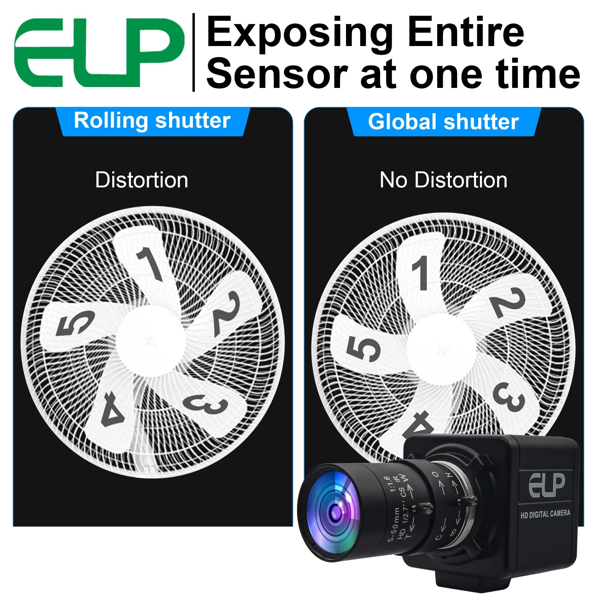GOOD 5MP Global Shutter USB Camera 10X Zoom High Speed 5MP 50FPS 1080P 60FPS Webcam for Industrial Inspection Traffic Monitoring