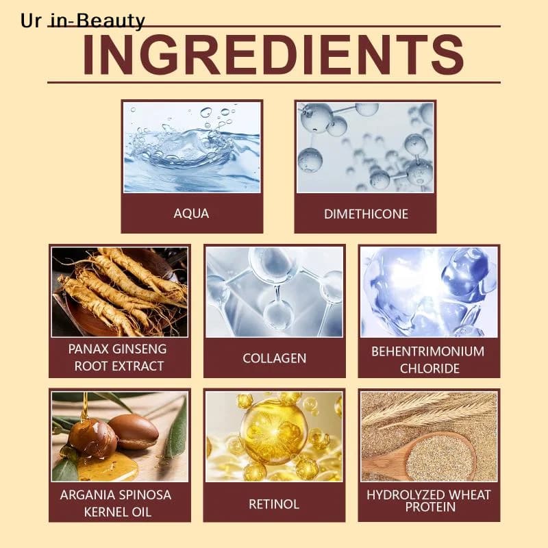 Collagen hair mask for damaged hair, cracks and buckets, long-lasting nutrient treatment, hair care products, smoothing and polishing balm