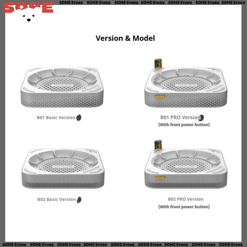 LonelyFox Docking Station con Base di Raffreddamento e Protezione Antipolvere Compatibile con Mac Studio, Enclosure per Disco Rigido con Funzione di Archiviazione