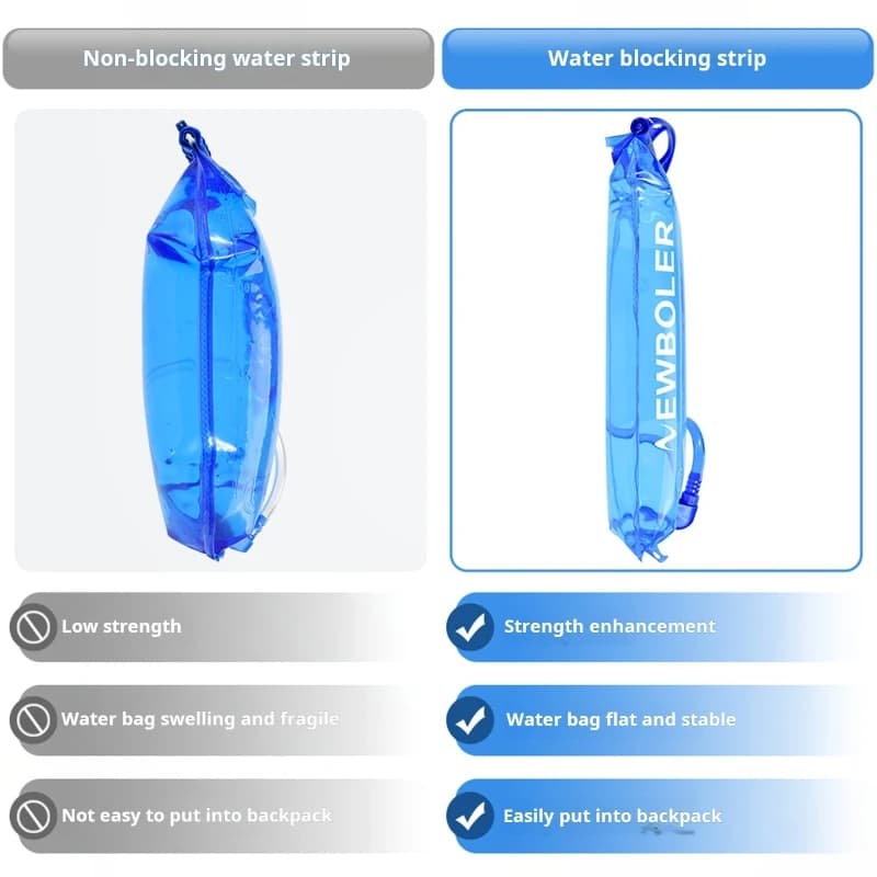 Water Reservoir Hydrates Pack Storage Bag Folding Water Reservoir Easily Clean Hiking Water Bladder For Outdoor