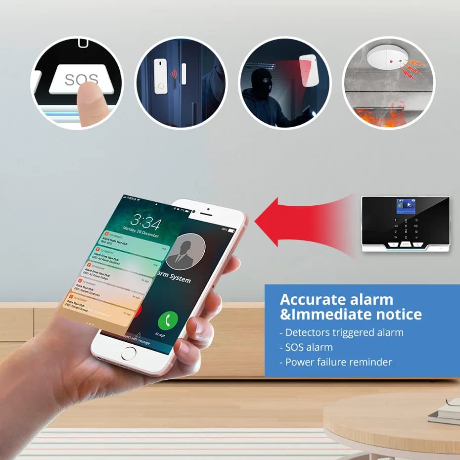KERUI G20 Pannello di allarme WIFI GSM con sensore di movimento, sensore porta, host di allarme intelligente Tuya per la sicurezza domestica Controllo APP Smart Life