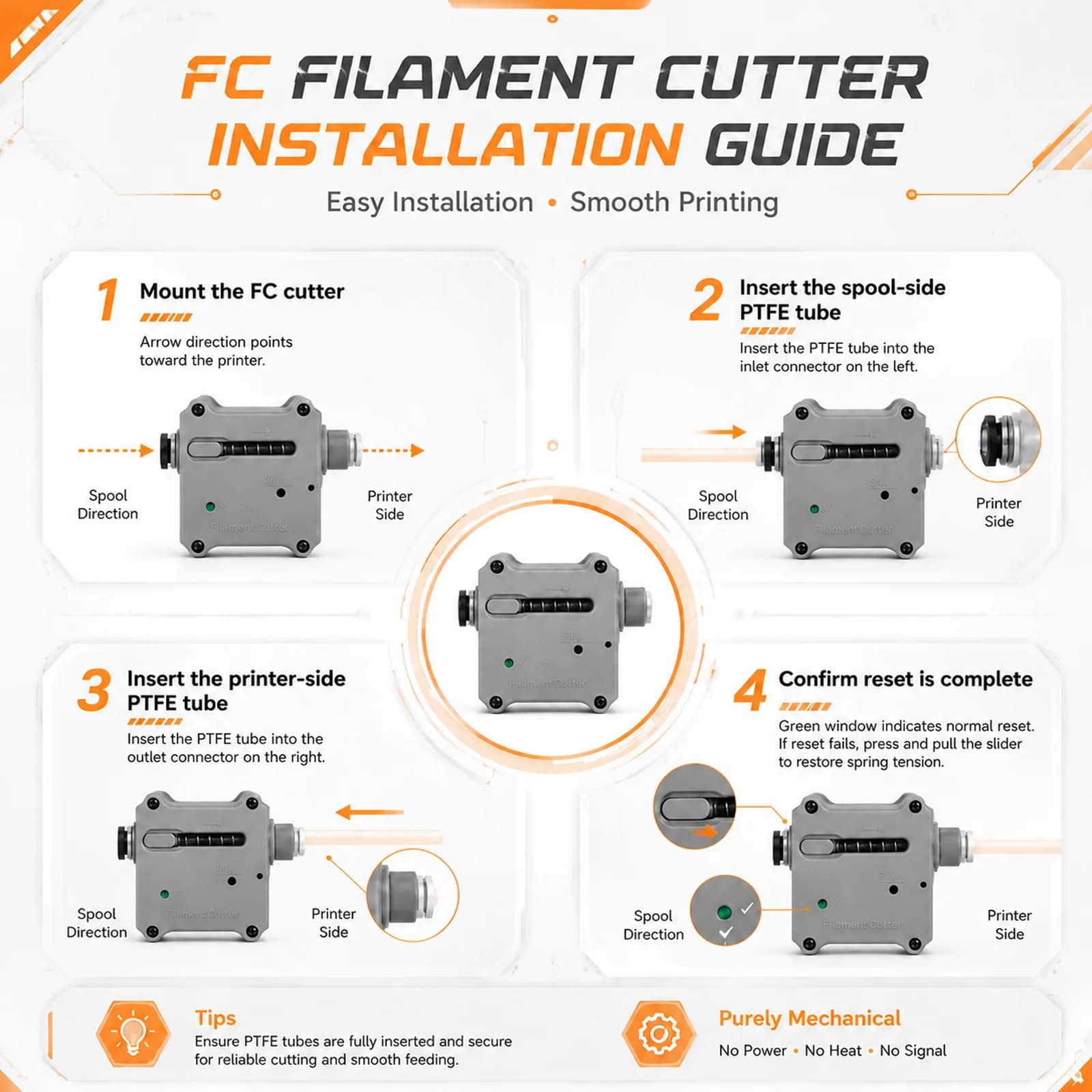 3D Printer Filament Cutter Kit For Bambu Lab Anycubic Flashforge Creality Qidi Elegoo High Quality Anti Jam Filament Accessories