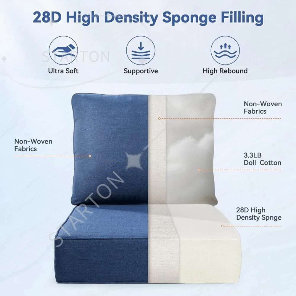 6" luxury outdoor cushions for garden furniture, set of 2 cushions for 24x24x6 thick seats, sofa chair replacement resistant to fading